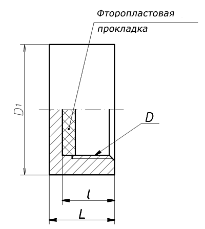 Заглушка ЗИ-В-01 Заглушка